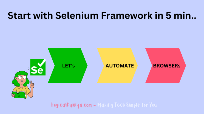 Starting with Selenium Framework