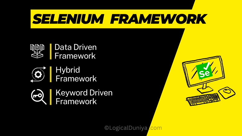 What is Data Driven Framework in Selenium - Hybrid-Keyword Driven Frameworks